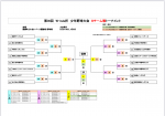 第39回W-inds杯　少年野球大会　Bチーム戦