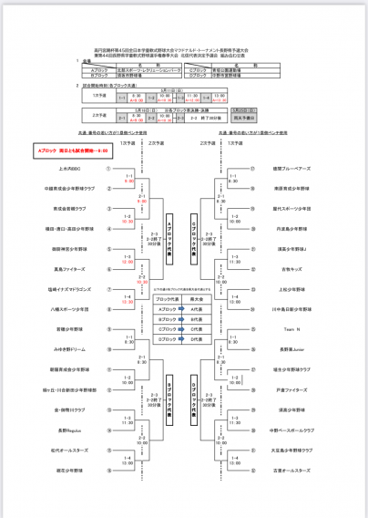 第45回全日本学童軟式野球大会マクドナルド・トーナメント長野県予選大会（北信代表決定予選会）
